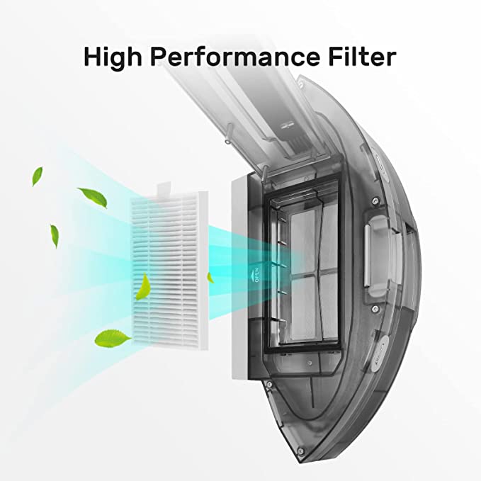 High-Efficiency Filters for L11 Pro(2 pcs)