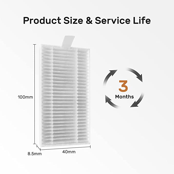 High-Efficiency Filters for L11 Pro（2 pcs）