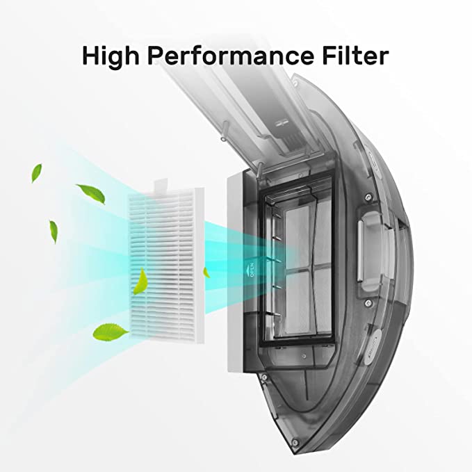 Высокоэффективные фильтры для L11 Pro(2 шт)
